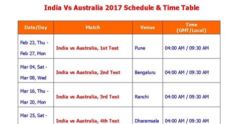 convert ist to singapore time
